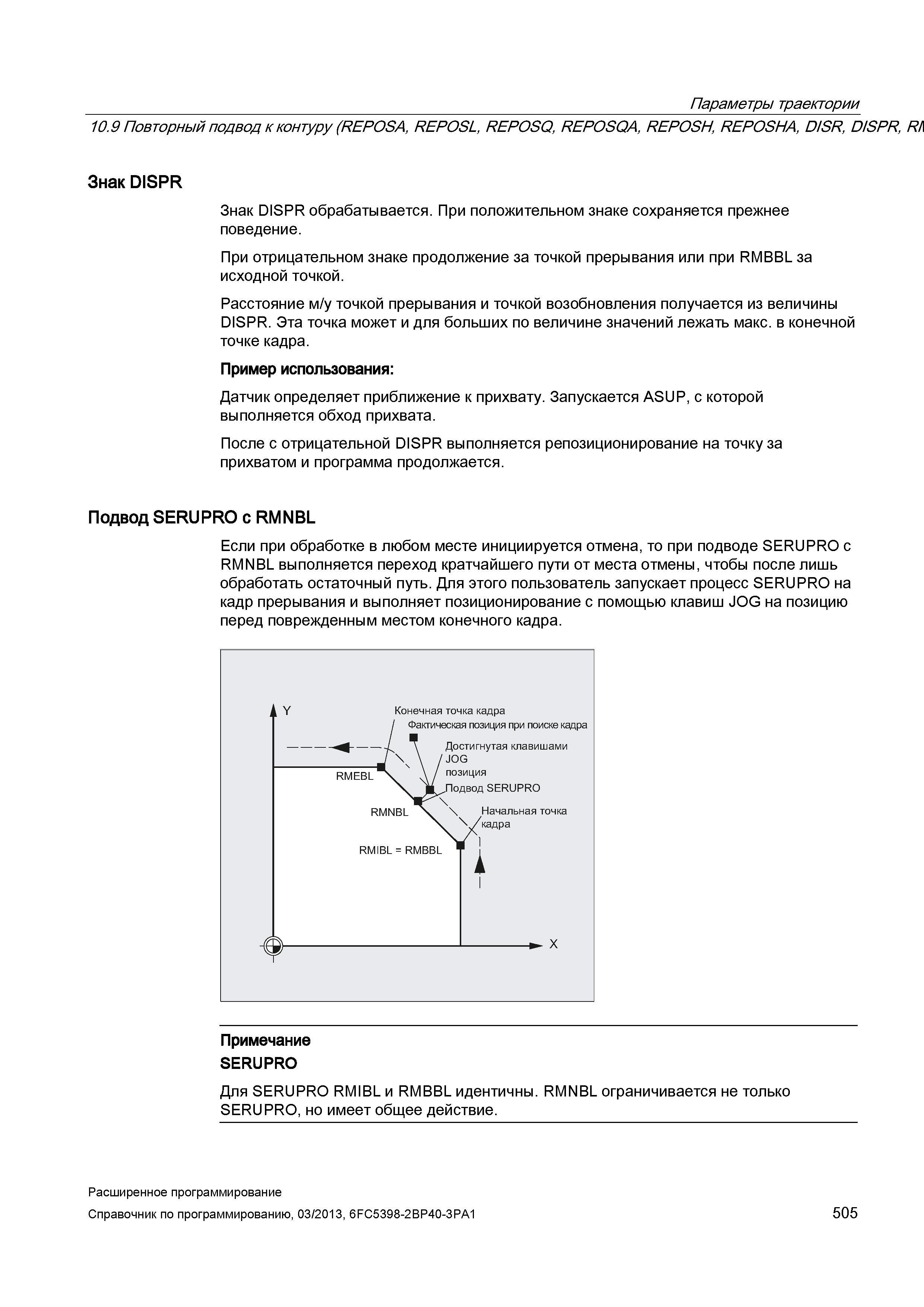 505 Параметры траектории 10 9 Повторный подвод к контуру (REPOSA, REPOSL, REPOSQ, REPOSQA, REPOSH, REPOSHA, DISR, DISPR, RM Знак DISPR Знак DISP Руководство SIEMENS SINUMERIK 840D sl / 828D Расширенное программирование стоек числового программного управления (ЧПУ) металлорежущих станков вер. 2013 Стр. 505