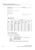 664 Собственные программы обработки резаньем 17 3 Создание кодированной таблицы контуров (CONTDCON) 664 Программный код N110 G1 Z2 0 X2 0 F200 N Руководство SIEMENS SINUMERIK 840D sl / 828D Расширенное программирование стоек числового программного управления (ЧПУ) металлорежущих станков вер. 2013 Стр. 664