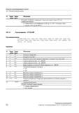 680 Внешнее программирование циклов 18 1 Технологические циклы/ Nr Парам Парам Объяснение маска внутр ВОСЬМАЯ ПОЗИЦИЯ: коэффициент подачи для пе Руководство SIEMENS SINUMERIK 840D sl / 828D Расширенное программирование стоек числового программного управления (ЧПУ) металлорежущих станков вер. 2013 Стр. 680