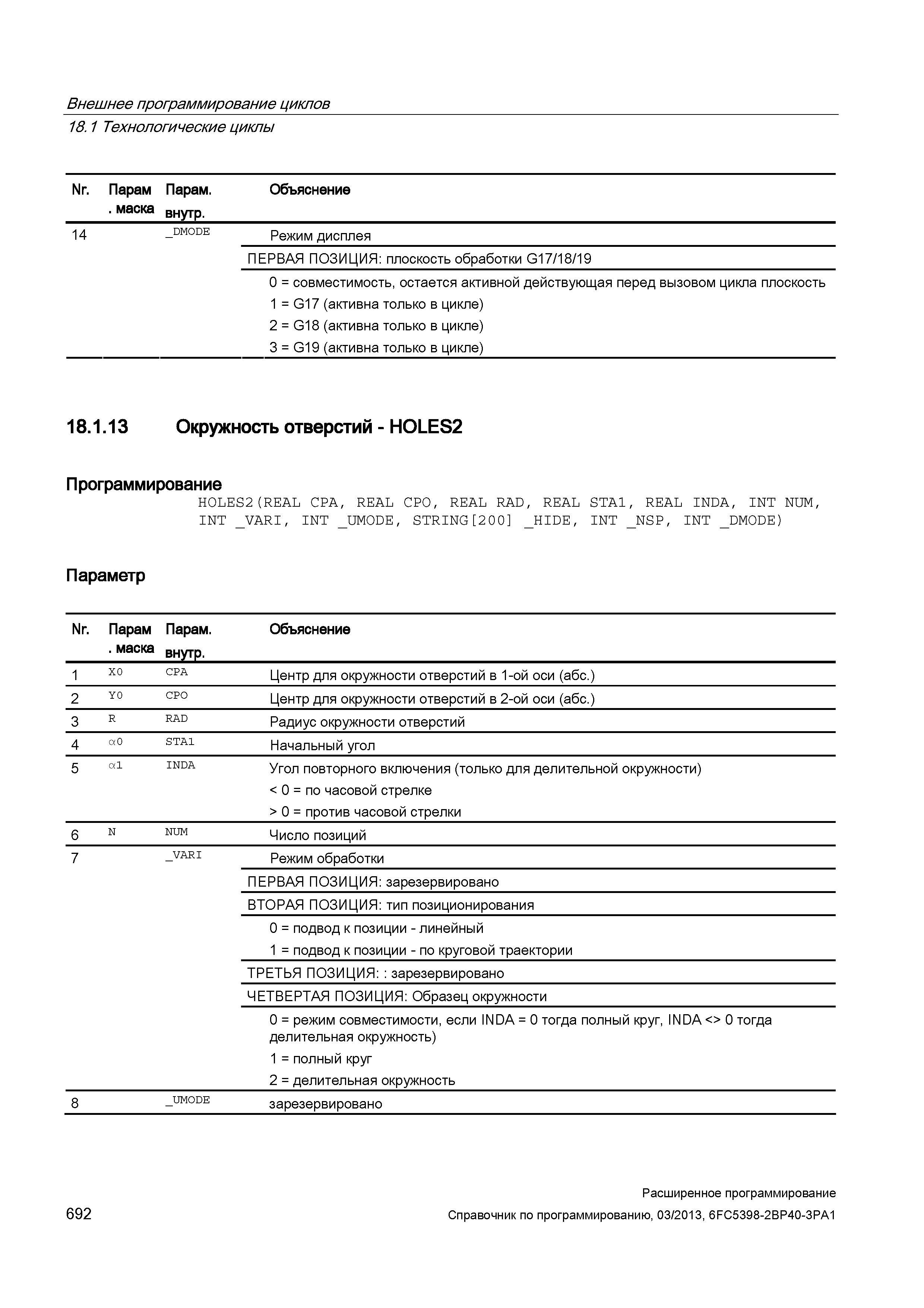 692 Внешнее программирование циклов 18 1 Технологические циклы Nr Парам Парам Объяснение маска внутр _ 14 Руководство SIEMENS SINUMERIK 840D sl / 828D Расширенное программирование стоек числового программного управления (ЧПУ) металлорежущих станков вер. 2013 Стр. 692
