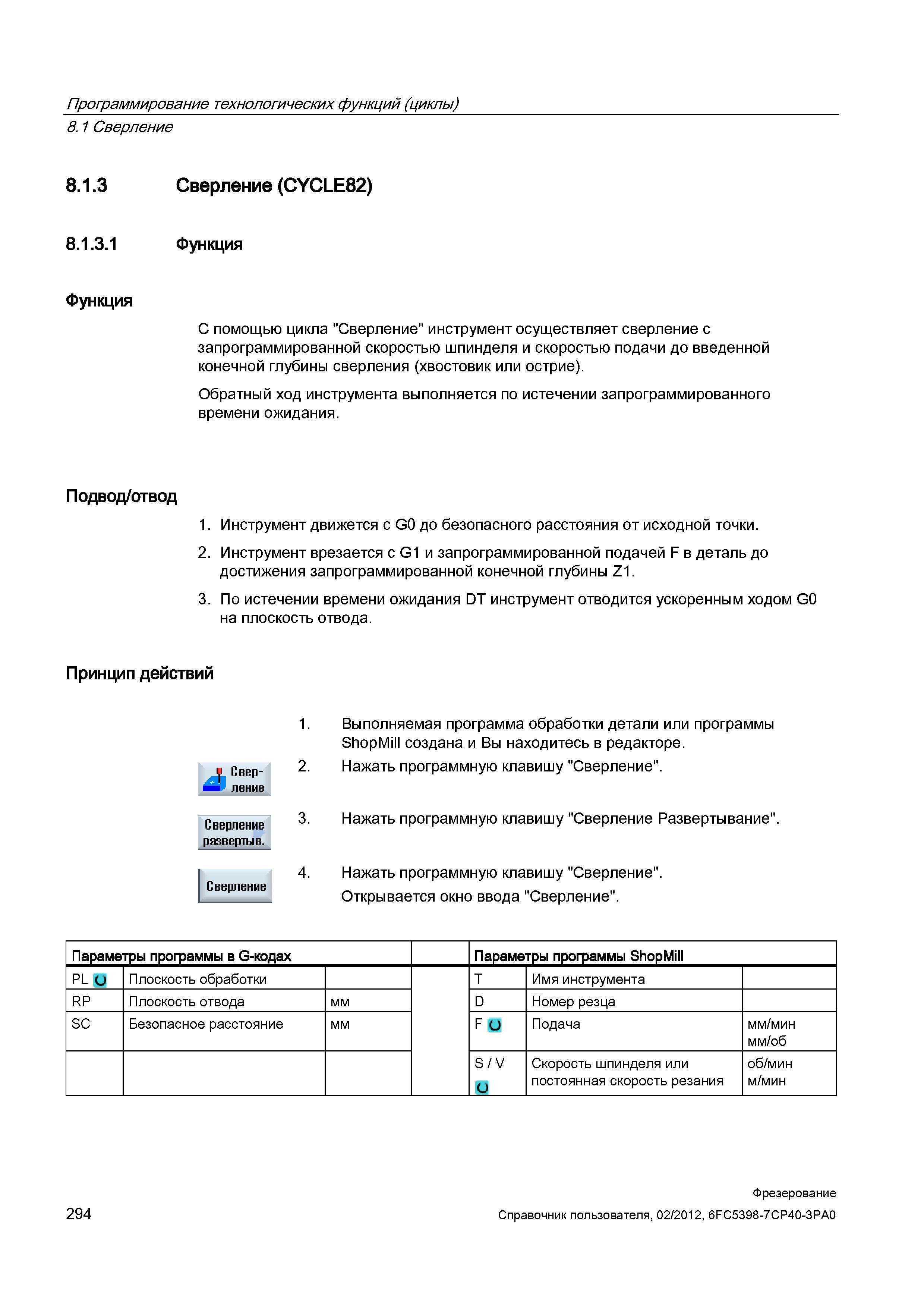 294 Сверление (CYCLE82) 8 1 3 1 Функция Функция С помощью цикла Сверление инструмент осуществляет сверление с запрограммированной скоростью шпин Справочник пользователя SIEMENS 840D sl 828D SINUMERIK Фрезерная обработка Системы числового программного управления станками СЧПУ Версия 2012 Стр. 294