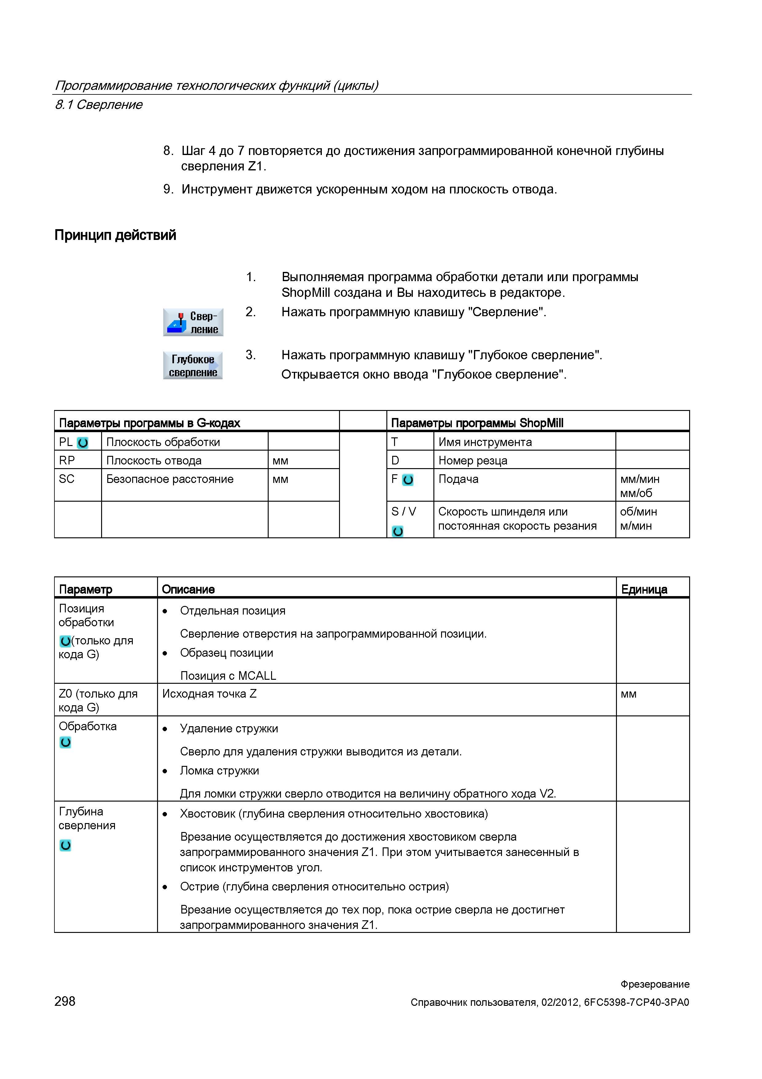 298 Программирование технологических функций (циклы) Сверление 8 Шаг 4 до 7 повторяется до достижения запрограммированной конечной глубины сверл Справочник пользователя SIEMENS 840D sl 828D SINUMERIK Фрезерная обработка Системы числового программного управления станками СЧПУ Версия 2012 Стр. 298