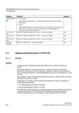 302 Программирование технологических функций (циклы) 8 1 Сверление Параметр Описание Единица Режим подъема Нет подъема Резец не движется свободн Справочник пользователя SIEMENS 840D sl 828D SINUMERIK Фрезерная обработка Системы числового программного управления станками СЧПУ Версия 2012 Стр. 302