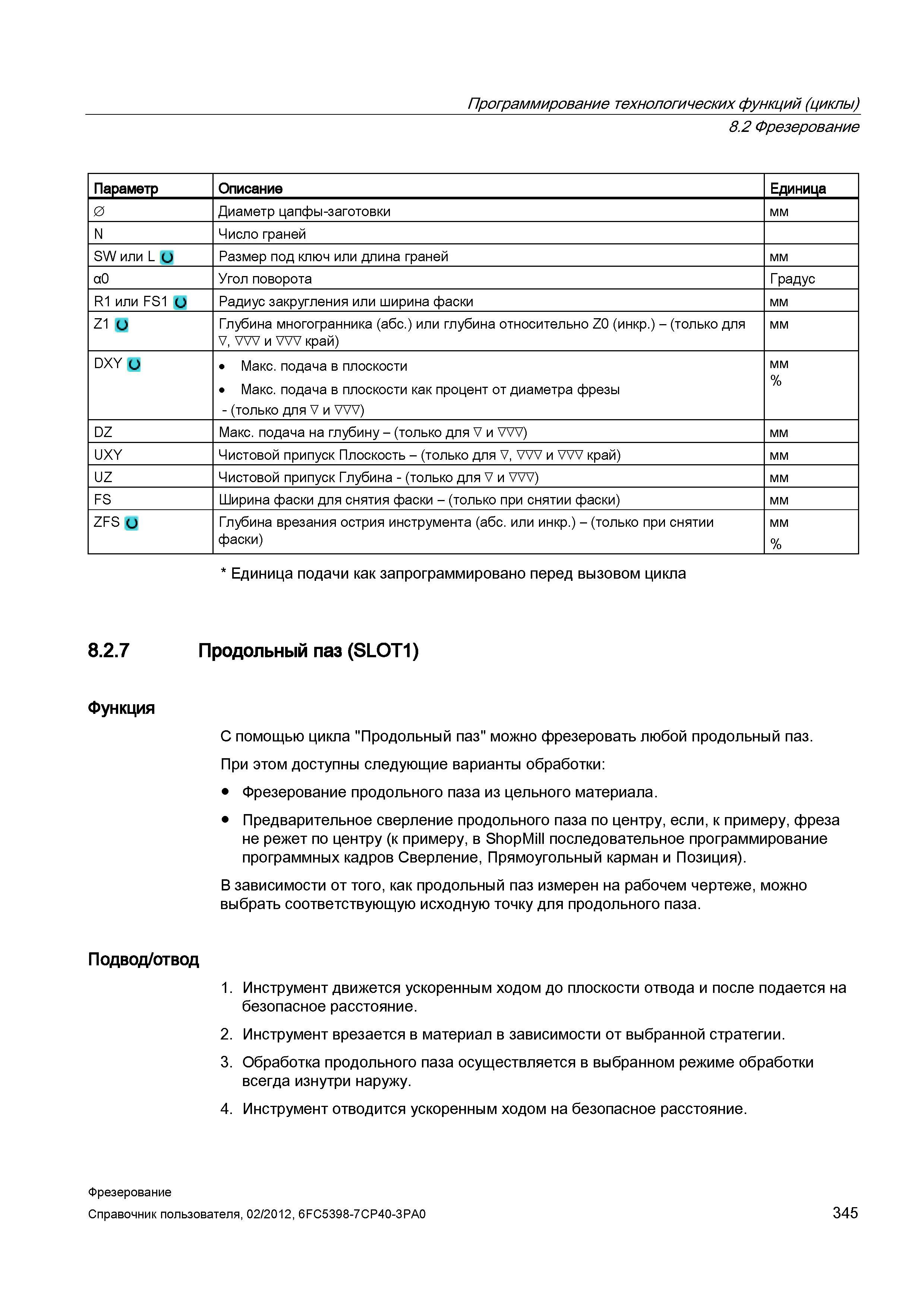 345 Фрезерование продольного паза из цельного материала Предварительное сверление продольного паза по центру, если, к примеру, фреза не режет по Справочник пользователя SIEMENS 840D sl 828D SINUMERIK Фрезерная обработка Системы числового программного управления станками СЧПУ Версия 2012 Стр. 345