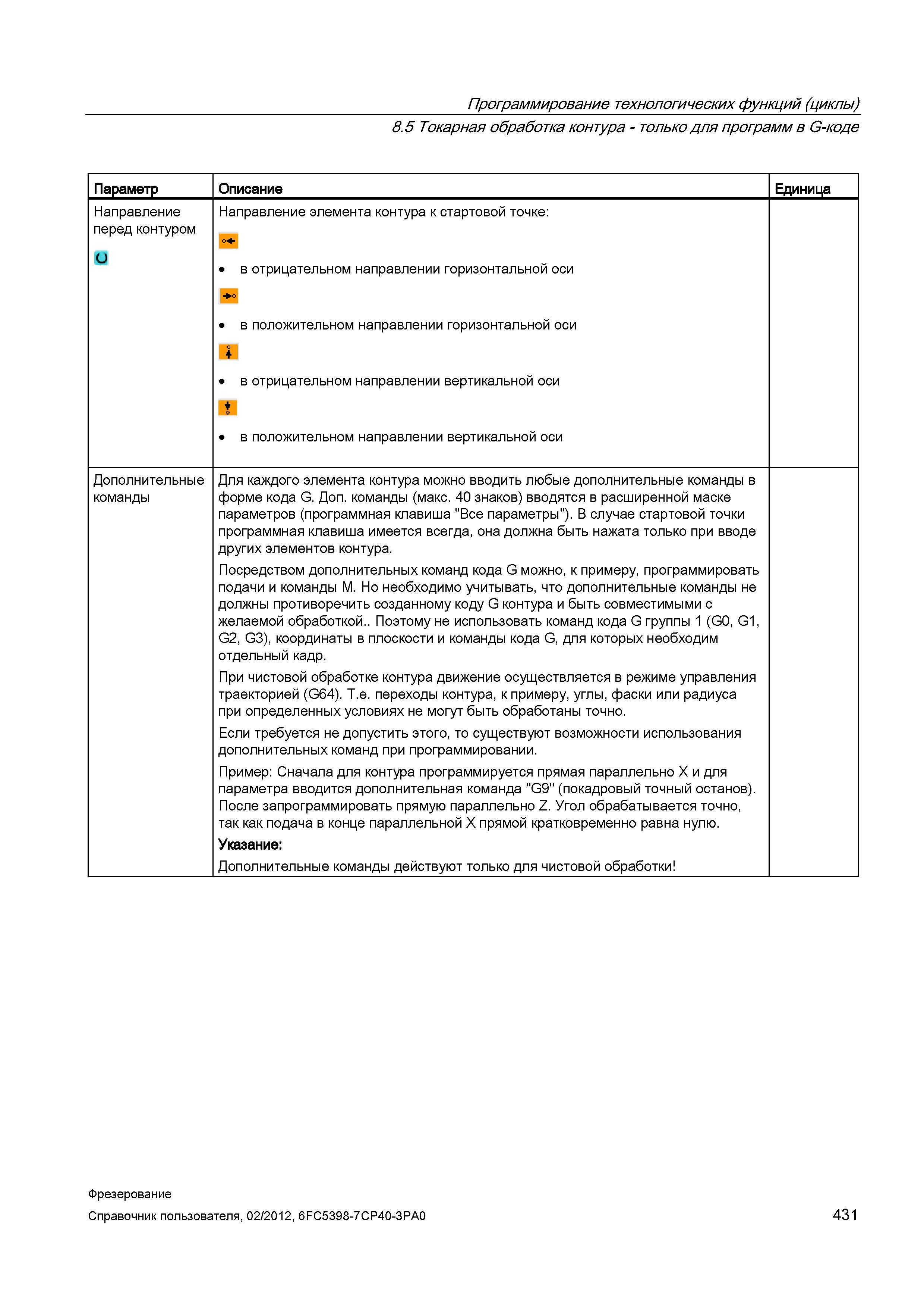 431 Направление элемента контура к стартовой точке: в отрицательном направлении горизонтальной оси в положительном направлении горизонтальной ос Справочник пользователя SIEMENS 840D sl 828D SINUMERIK Фрезерная обработка Системы числового программного управления станками СЧПУ Версия 2012 Стр. 431