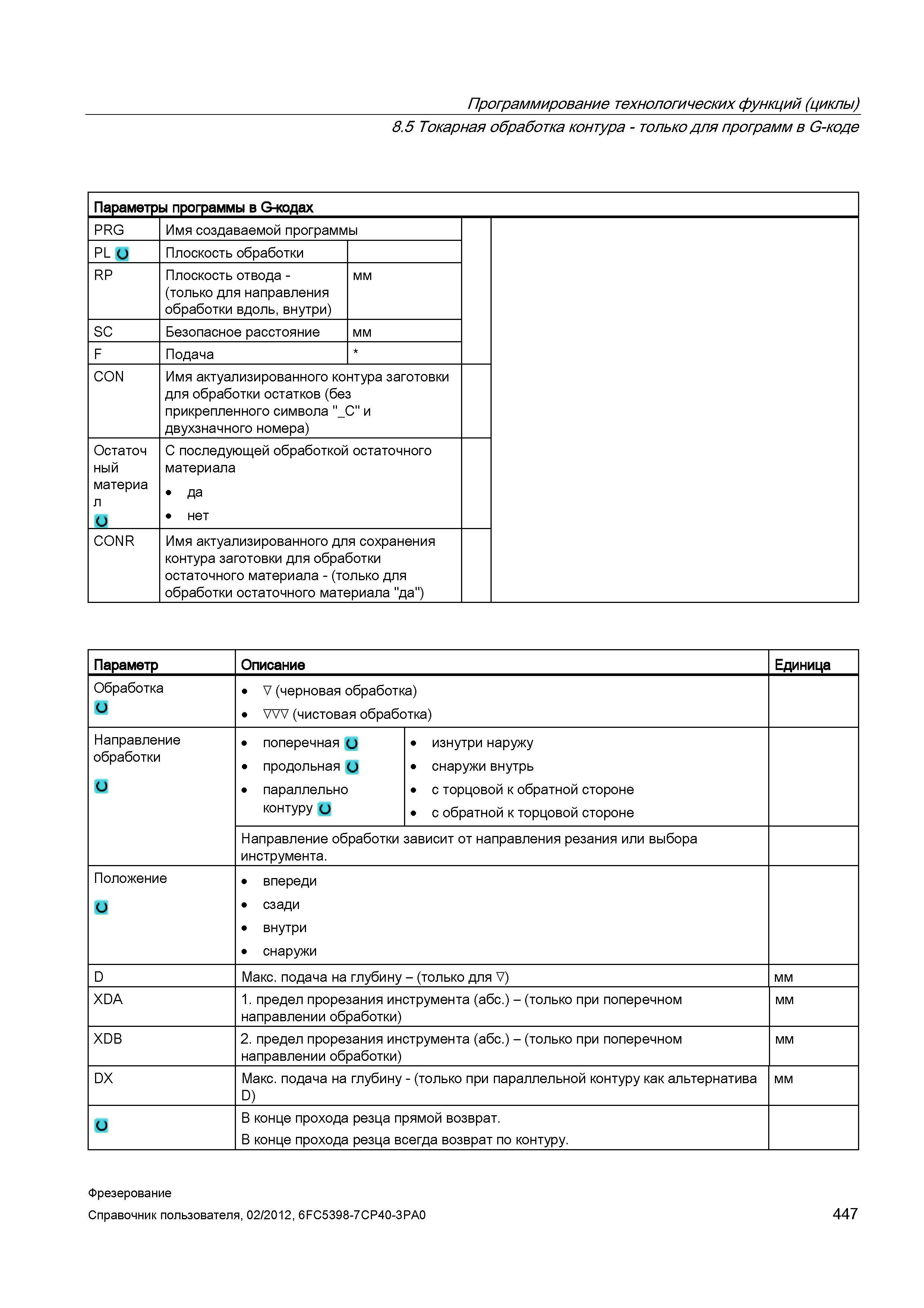 447 Имя актуализированного контура заготовки для обработки остатков (без прикрепленного символа Справочник пользователя SIEMENS 840D sl 828D SINUMERIK Фрезерная обработка Системы числового программного управления станками СЧПУ Версия 2012 Стр. 447
