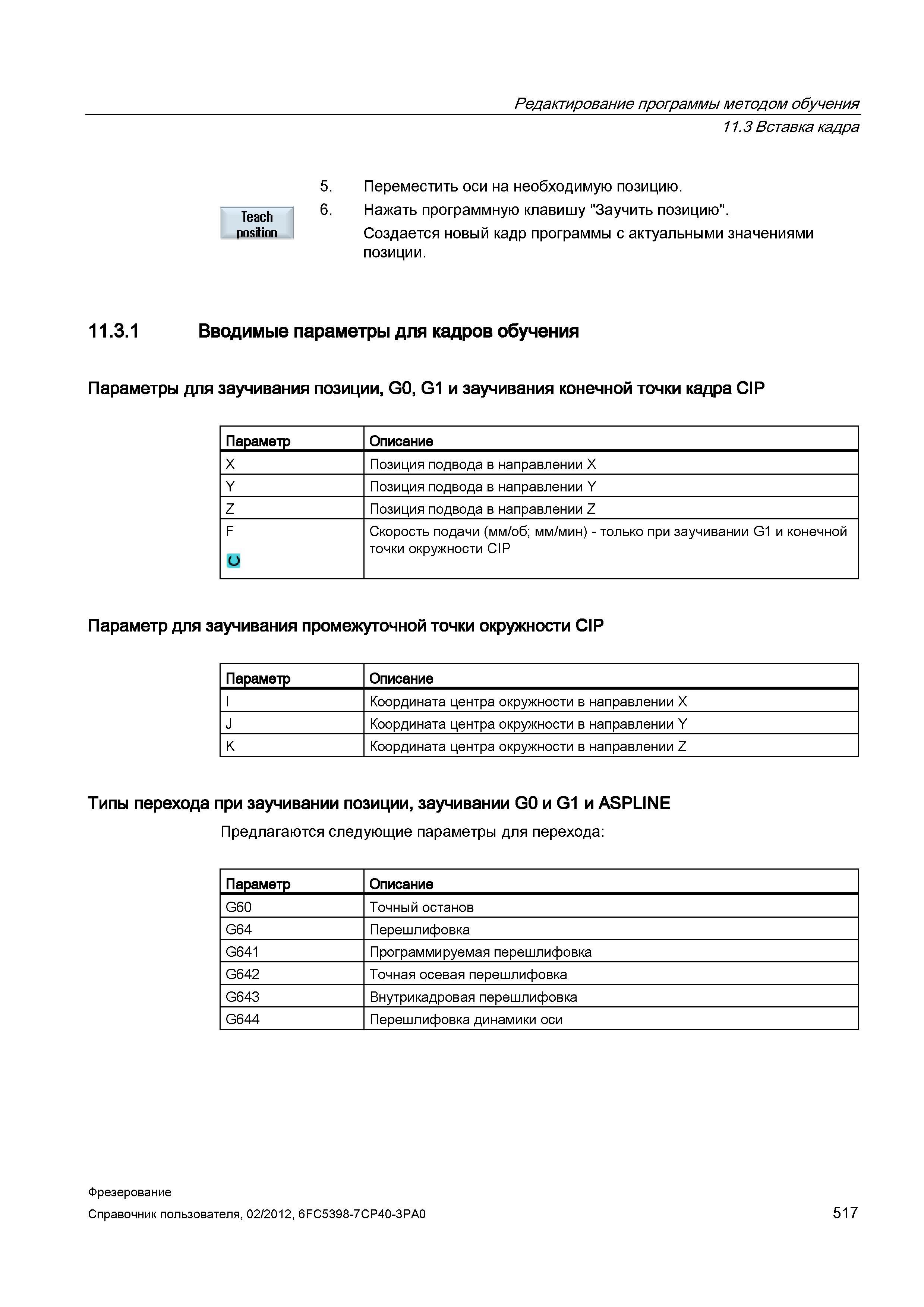 517 Редактирование программы методом обучения 11 3 Вставка кадра 5 Переместить оси на необходимую позицию 6 Нажать программную клавишу Заучить п Справочник пользователя SIEMENS 840D sl 828D SINUMERIK Фрезерная обработка Системы числового программного управления станками СЧПУ Версия 2012 Стр. 517