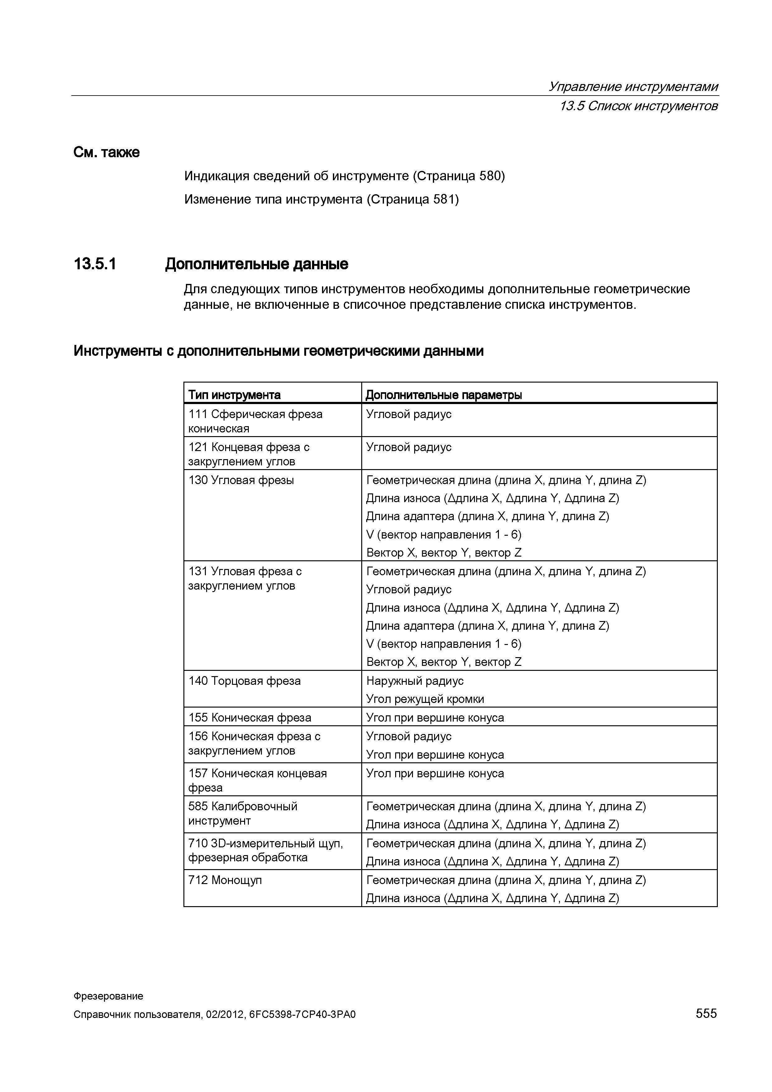 555 Для следующих типов инструментов необходимы дополнительные геометрические данные, не включенные в списочное представление списка инструменто Справочник пользователя SIEMENS 840D sl 828D SINUMERIK Фрезерная обработка Системы числового программного управления станками СЧПУ Версия 2012 Стр. 555