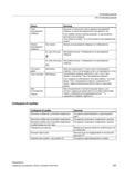 637 Установка дисков Запись Значение Текст программной клавиши Справочник пользователя SIEMENS 840D sl 828D SINUMERIK Фрезерная обработка Системы числового программного управления станками СЧПУ Версия 2012 Стр. 637