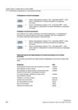 682 Отображение информации по программным блокам Отображение состояния программы Нажать программную клавишу Сост программы ВЫКЛ , чтобы скрыть о Справочник пользователя SIEMENS 840D sl 828D SINUMERIK Фрезерная обработка Системы числового программного управления станками СЧПУ Версия 2012 Стр. 682