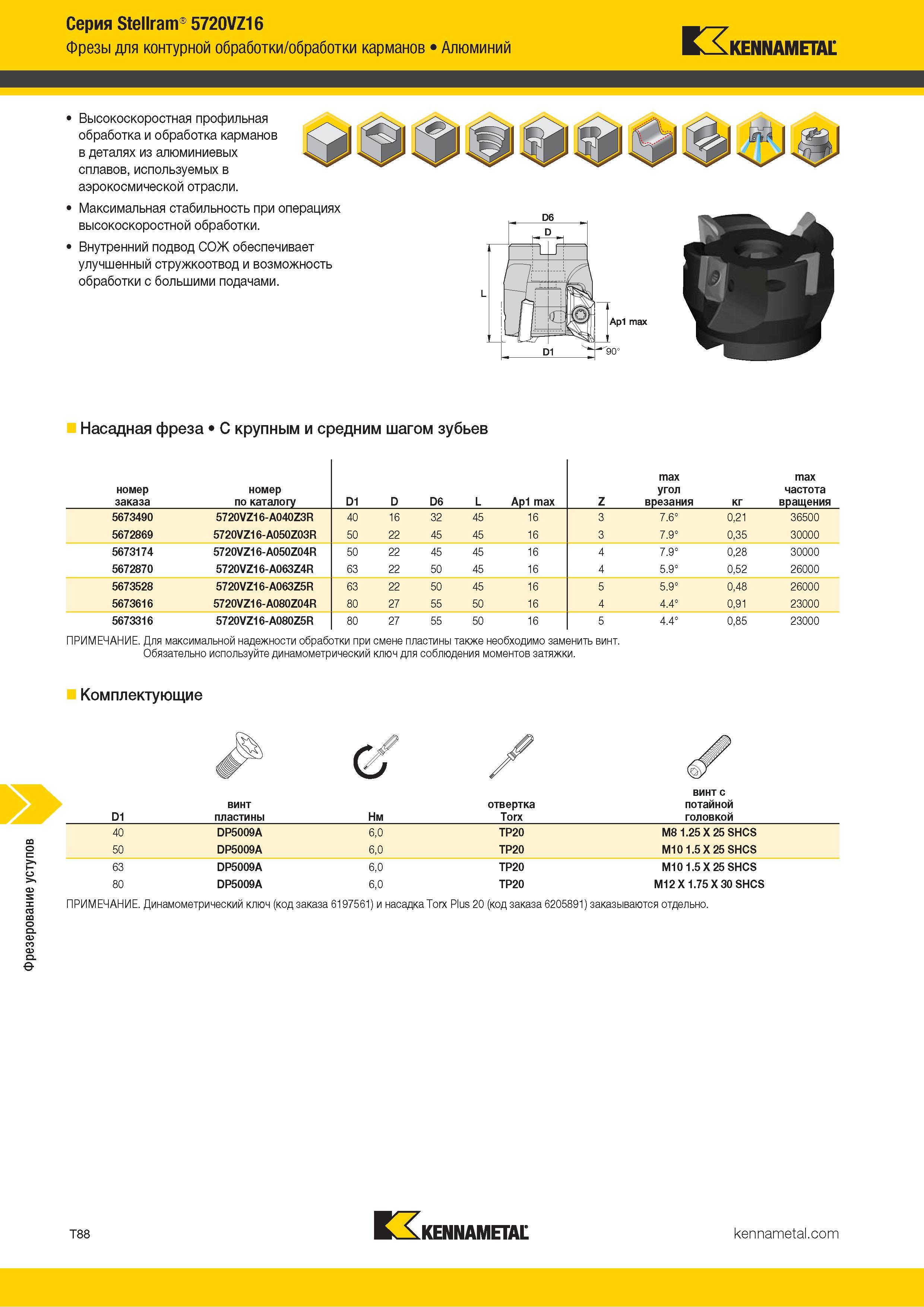 1358 Фрезерование уступов Серия Stellram 5720VZ16 Фрезы для контурной обработки/обработки карманов Алюминий Kennametal Высокоскоростная профильная обработ Каталог KENNAMETAL 2018 Режущий инструмент для обработки отверстий в металлах и сплавах Быстрорежущие метчики и раскатники Сборные фрезы с СРП и твердосплавные Стр. T88
