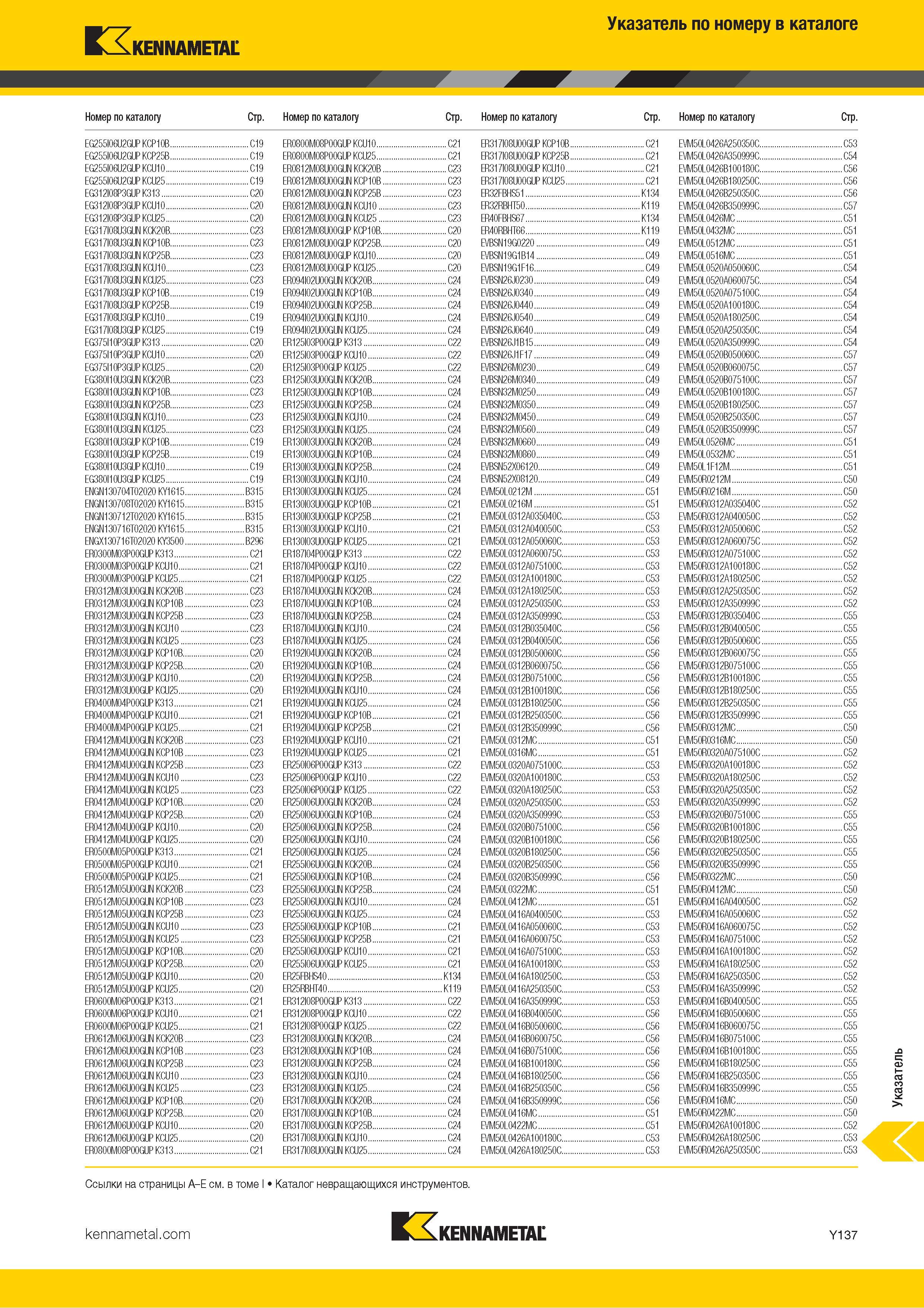 1835 Поисковый индексный указатель номенклатуры Kennametal по обозначению инструмента Каталог KENNAMETAL 2018 Режущий инструмент для обработки отверстий в металлах и сплавах Быстрорежущие метчики и раскатники Сборные фрезы с СРП и твердосплавные Стр. Y137