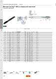 882 Метчики Sandvik Coromant CoroTap 200 со спиральной подточкой Тип резьбы метрическая Код заказа Размеры мм дюйм НАРЕЗАНИЕ РЕЗЬБЫ МЕТЧИКАМИ Метчи Каталог SANDVIK COROMANT 2015 Металлорежущие вращающиеся инструменты и оснастка Стр. L86