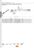 918 Метчики Sandvik Coromant CoroTap 200 со спиральной подточкой Тип резьбы UNF Код заказа Размеры мм дюйм НАРЕЗАНИЕ РЕЗЬБЫ МЕТЧИКАМИ Метчики THCHT Каталог SANDVIK COROMANT 2015 Металлорежущие вращающиеся инструменты и оснастка Стр. L122