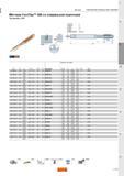 925 Метчики Sandvik Coromant CoroTap 200 со спиральной подточкой Тип резьбы UNF Метчики НАРЕЗАНИЕ РЕЗЬБЫ МЕТЧИКАМИ thcht THBTP ULDR cnsc SUBSTRATE Каталог SANDVIK COROMANT 2015 Металлорежущие вращающиеся инструменты и оснастка Стр. L129