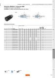 1313 Патроны Sandvik Weldon с конусом HSK Интерфейс со стороны станка HSK A C Интерфейс со стороны заготовки DIN 6535-HB и DIN 1835-B Метрическое ис Каталог SANDVIK COROMANT 2015 Металлорежущие вращающиеся инструменты и оснастка Стр. O69