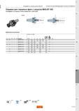 1363 Оправки Sandvik для торцевых фрез с конусом MAS-BT 403 Интерфейс со стороны станка совместим с JIS B 6339 DSGN Дюймовое исполнение Размеры мм д Каталог SANDVIK COROMANT 2015 Металлорежущие вращающиеся инструменты и оснастка Стр. O119