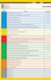2122 Классификация обрабатываемых резанием материалов по американским национальным стандартам ANSI Низкоуглеродистая легкообрабатываемая сталь Короткая стр Мастер-каталог KENNAMETAL 2013 Металлорежущий инструмент Точение Обработка отверстий Фрезерование Стр. 