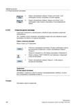 180 Открытие других программ Существует возможность рассмотрения и обработки двух программ в редакторе одновременно Так, к примеру, можно копиро Справочник пользователя SIEMENS 840D sl 828D SINUMERIK Фрезерная обработка Системы числового программного управления станками СЧПУ Версия 2012 Стр. 180