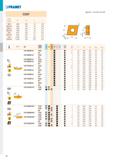 46 PRAMET CCGT - r d d1 l s 0602 6,350 2,80 6,4 2,38 0602-SF3 6,350 2,80 6,4 2,58 0803-AL 7,940 3,40 8,1 3,43 0803-SF3 7,940 3,40 8,1 3,43 09T3 9,52 Каталог PRAMET 2019 Режущий инструмент Резцы с твердосплавными пластинами по металлу для точения и растачивания Концевые и насадные фрезы Сверла с СМП Расточные головки Стр. T40