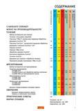 3 Содержание каталога справочника Sandvik CoroKey guide 2006 Выбор металлорежущего инструмента для точения с большими подачами Сменные режущие Справочник - Каталог SANDVIK COROMANT 2006 CoroKey Металлорежущий инструмент со сменными режущими пластинами и цельный для точения фрезерования сверления на станках Стр. 1