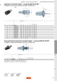 393 Адаптеры Coromant Capto с конусом BIG-PLUS ISO Интерфейс со стороны станка совместим с ISO 7388-1 и DIN 69871-ADB Каталог SANDVIK COROMANT 2020 Фрезы и сверла с СМП Расточной инструмент Принадлежности и оснастка для станков Стр. L43