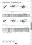 397 Инструментальная оснастка BIG-PLUS ISO (совместима с ISO 7388-1 и DIN 69871-ADB) Гидрозажимные патроны CoroChuck 930 для тяжёлой обработки на станках Каталог SANDVIK COROMANT 2020 Фрезы и сверла с СМП Расточной инструмент Принадлежности и оснастка для станков Стр. L47