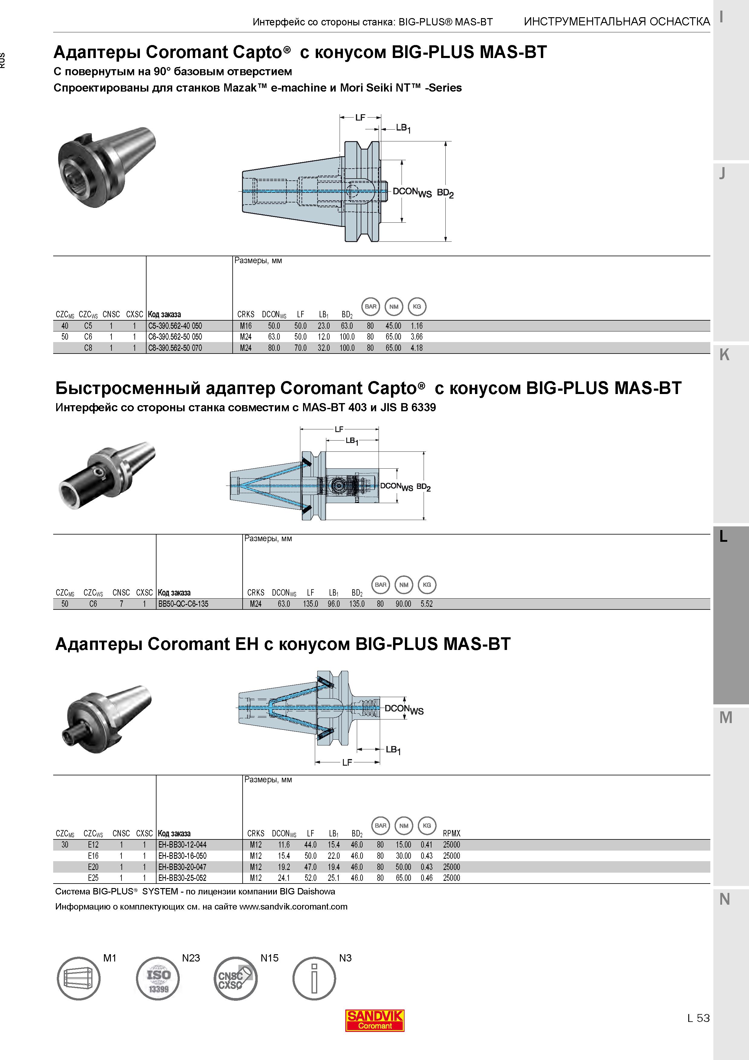 403 Оснастка Coromant Capto с конусом BIG PLUS MAS BT40 50 С повернутым на 90° базовым отверстием Для станков Mazak e-machine и Mori Seiki NT -Series Каталог SANDVIK COROMANT 2020 Фрезы и сверла с СМП Расточной инструмент Принадлежности и оснастка для станков Стр. L53