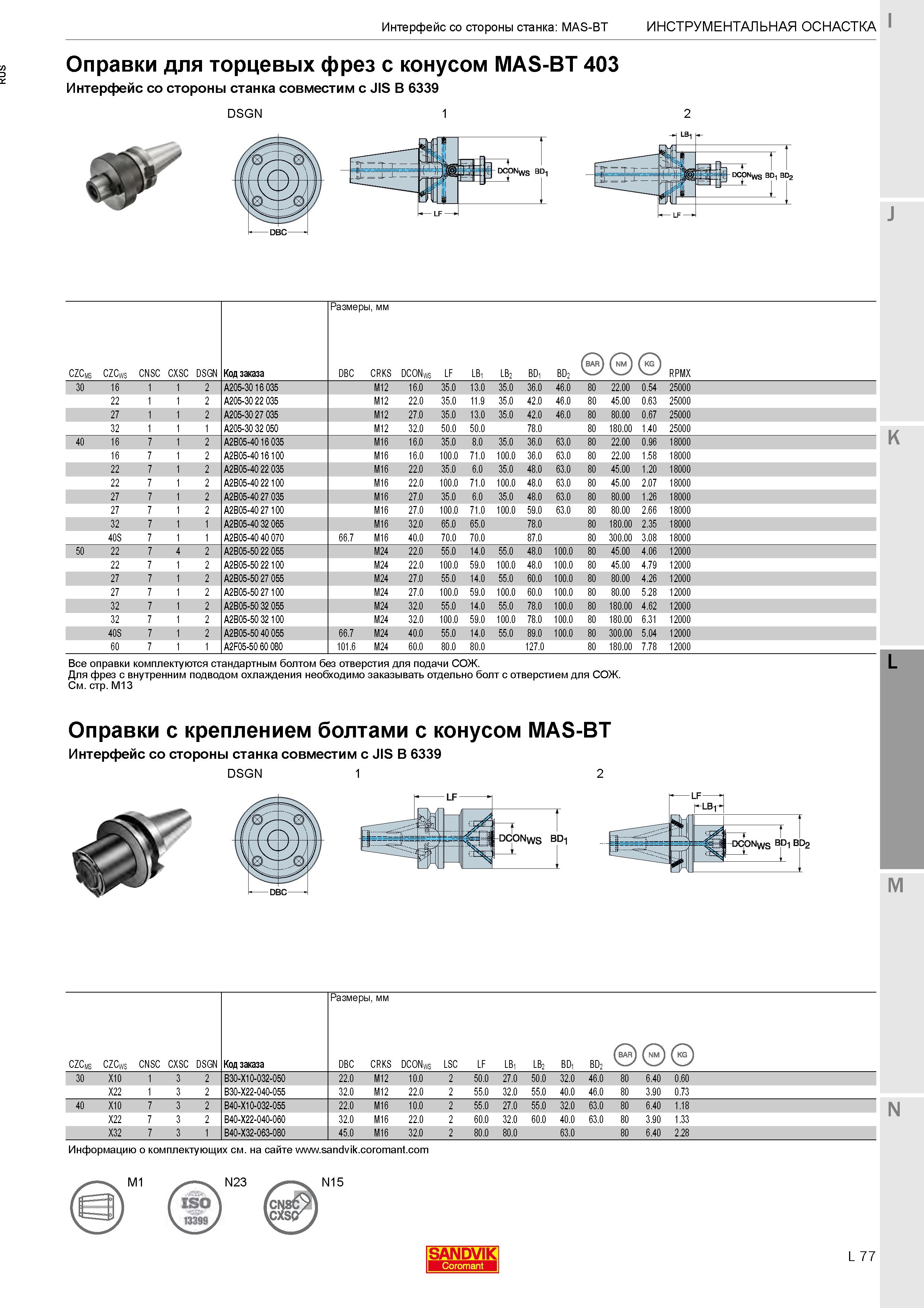427 Оправки для торцевых фрез с конусом MAS-BT 403 Интерфейс со стороны станка совместим с JIS B 6339 Каталог SANDVIK COROMANT 2020 Фрезы и сверла с СМП Расточной инструмент Принадлежности и оснастка для станков Стр. L77