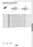 429 Инструментальные патроны Велдон с конусом MAS-BT 403 Каталог SANDVIK COROMANT 2020 Фрезы и сверла с СМП Расточной инструмент Принадлежности и оснастка для станков Стр. L79