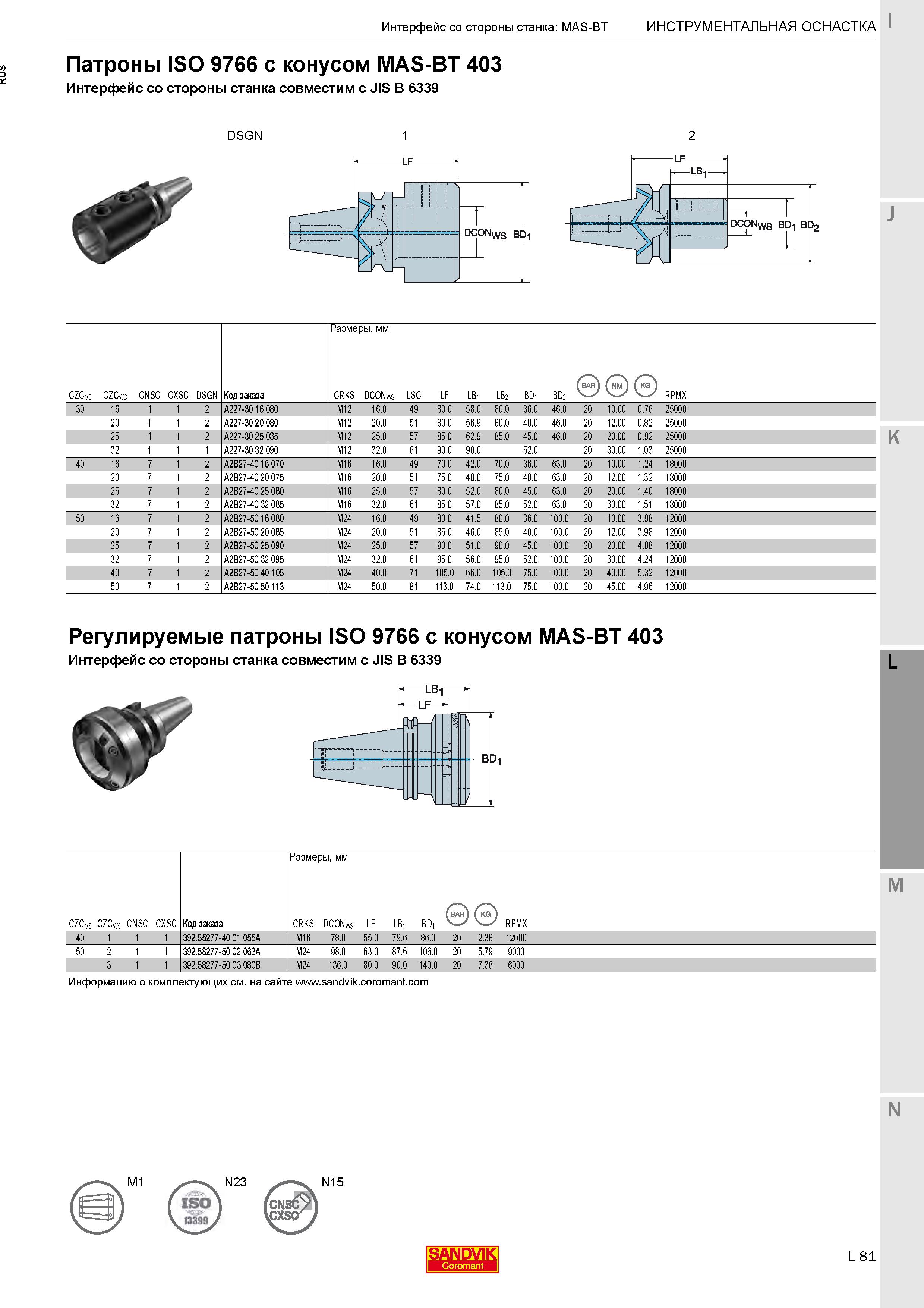 431 Инструментальная оснастка для станков по металлу Патроны ISO 9766 с конусом MAS-BT 403 (JIS B 6339) Каталог SANDVIK COROMANT 2020 Фрезы и сверла с СМП Расточной инструмент Принадлежности и оснастка для станков Стр. L81