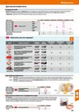 1103 Hoffmann Group 51 Двусторонние клейкие ленты Клейкая лента VHB Двусторонняя высококачественная клейкая лента с чистым акрилатным клеем (VMB) для Каталог HOFFMANN GROUP 2020 Измерительный и ручной инструмент Инвентарь Абразивы Шлифовальные и отрезные круги Электроинструмент Пневмоинструмент Штангенциркули Стр. 1103