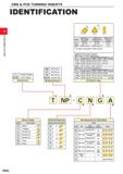 232 CBN & PCD TURNING INSERTS CBN & PCD TURNING INSERTS IDENTIFICATION B T 10-inserts Package No mark 1-insert Package Insert Case Insert Shape Symbo Каталог MITSUBISHI 2020 Режущий инструмент для станков по металлу Фрезы концевые монолитные из твердого сплава и сборные со сменными режущими пластинами Резцы Сверла Стр. B002