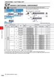 506 GROOVING / CUTTING OFF GY SERIES (INTERNAL GROOVING) 90° type holder Insert GYJmOOOOOOOOO-GM Insert GY2GOOCOOOOOO-MF Insert Insert GY2MCXXXXXXXX) Каталог MITSUBISHI 2020 Режущий инструмент для станков по металлу Фрезы концевые монолитные из твердого сплава и сборные со сменными режущими пластинами Резцы Сверла Стр. F082