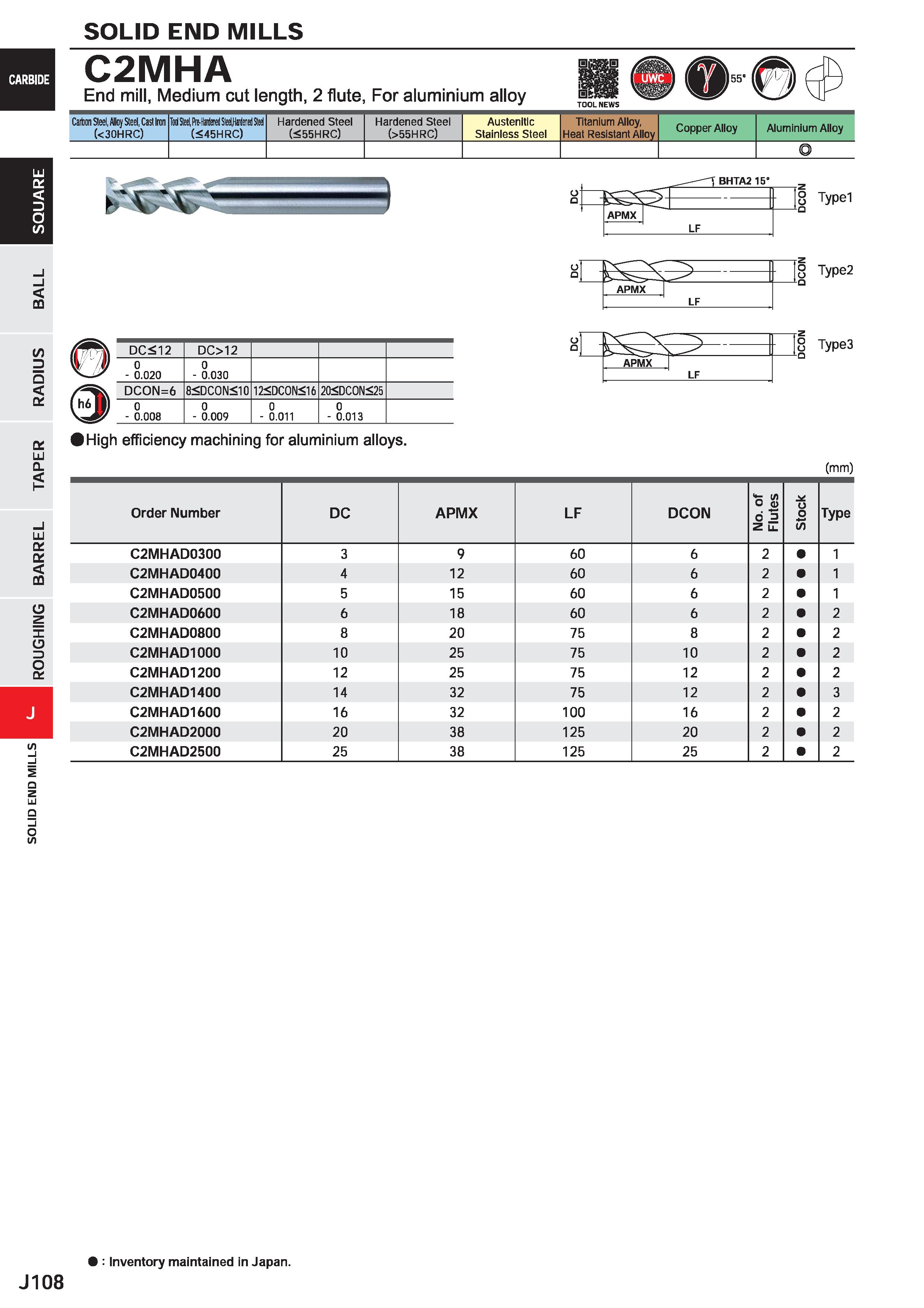 730 SOLID END MILLS C2MHA End mill, Medium cut length, 2 flute, For aluminium alloy Carton Steel, Alloy Steel, Casl Iron (<30HRC) Tod Steel, Prt-Hinl Каталог MITSUBISHI 2020 Режущий инструмент для станков по металлу Фрезы концевые монолитные из твердого сплава и сборные со сменными режущими пластинами Резцы Сверла Стр. J108