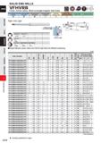 934 SOLID END MILLS VFHVRB 4 flute, Corner radius, Short cut length,Irregular helix flutes Carbon Steel, flloj Steel, Cast Iron (< 30HRC) Tool Seel f Каталог MITSUBISHI 2020 Режущий инструмент для станков по металлу Фрезы концевые монолитные из твердого сплава и сборные со сменными режущими пластинами Резцы Сверла Стр. J312