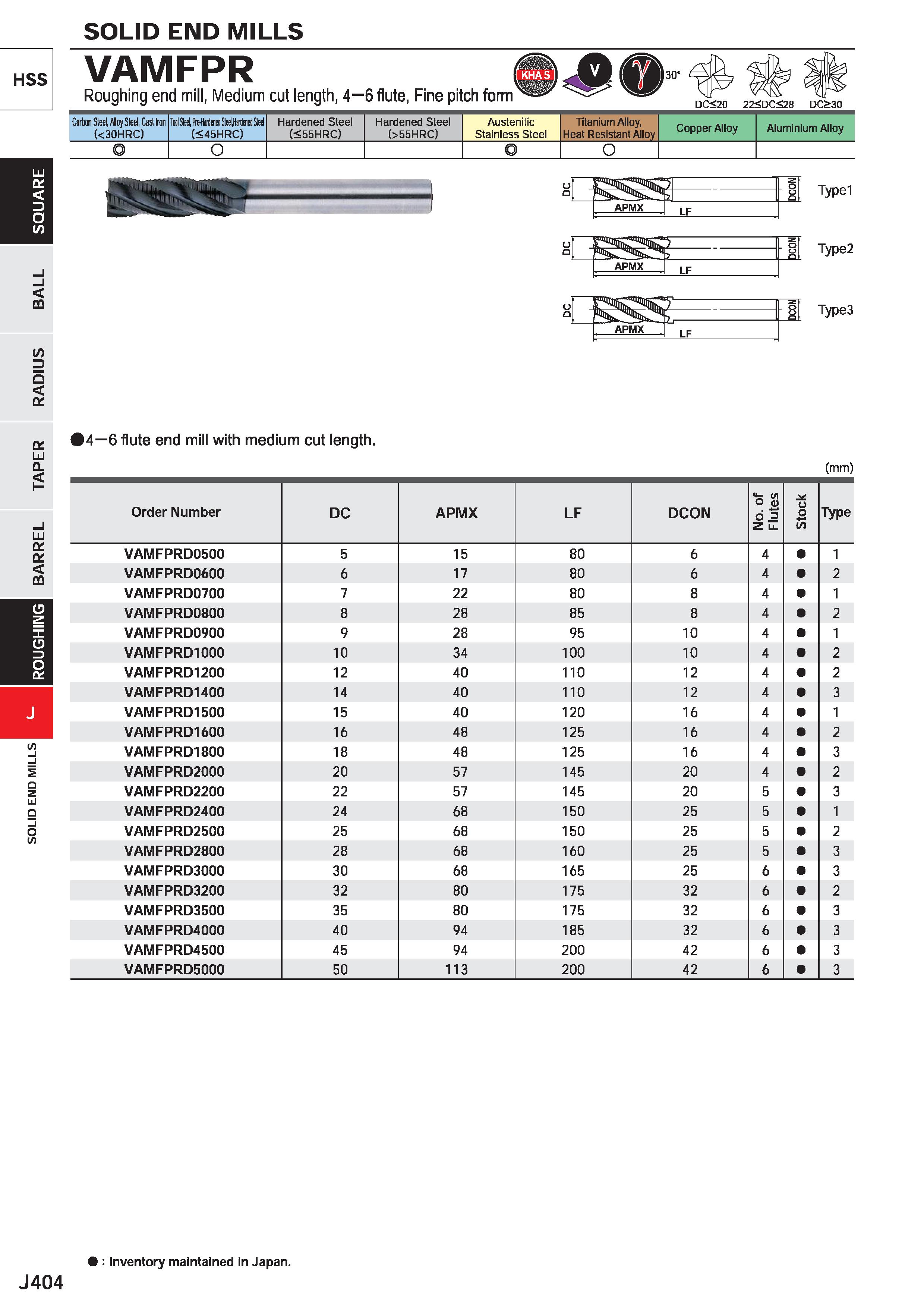 1026 SOLID END MILLS HSS VAMFPR Roughing end mill, Medium cut length, 4-6 flute, Fine pitch form DC<20 22<DC<28 DC>30 Carbon Steel, Aloy Sted, Cast Ir Каталог MITSUBISHI 2020 Режущий инструмент для станков по металлу Фрезы концевые монолитные из твердого сплава и сборные со сменными режущими пластинами Резцы Сверла Стр. J404