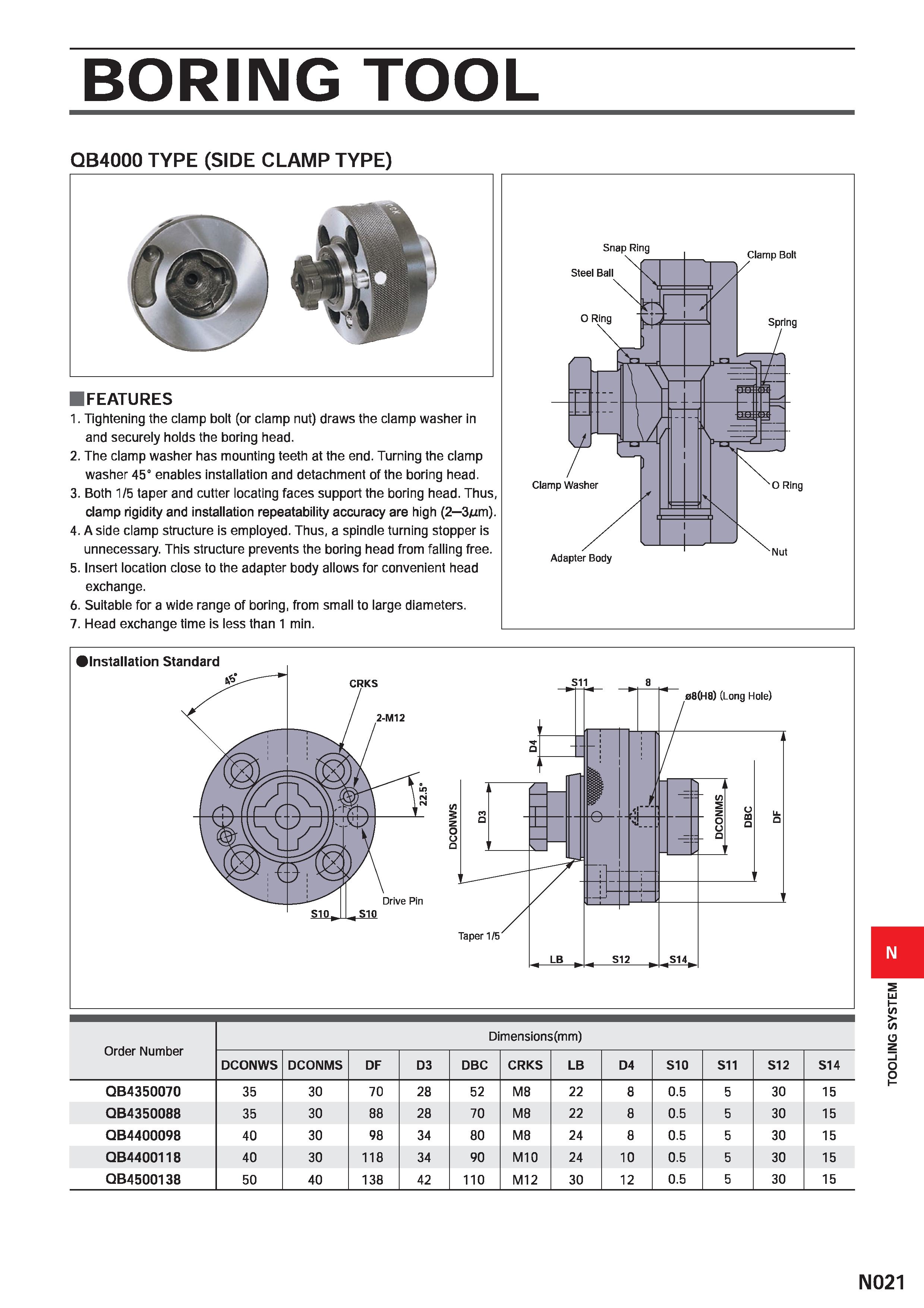 1449 BORING TOOL QB4000 TYPE (SIDE CLAMP TYPE) FEATURES 1 Tightening the clamp bolt (or clamp nut) draws the clamp washer in and securely holds the bo Каталог MITSUBISHI 2020 Режущий инструмент для станков по металлу Фрезы концевые монолитные из твердого сплава и сборные со сменными режущими пластинами Резцы Сверла Стр. N021