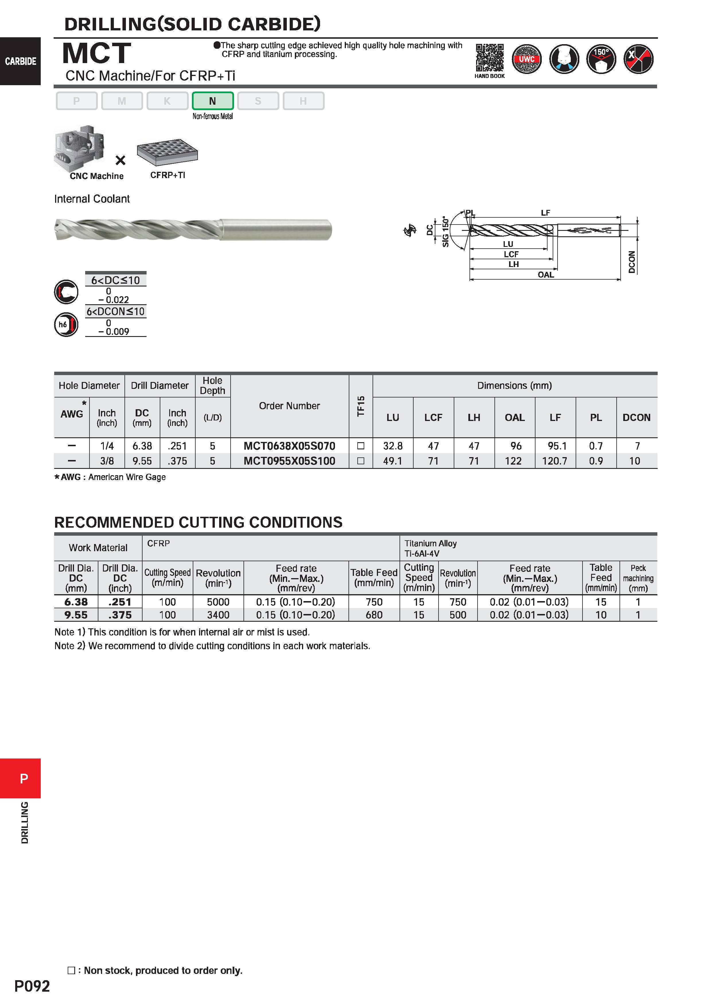 1548 DRILLING DRILLING(SOLID carbide) CARBIDE MCT CNC Machine/For CFRP+Ti The sharp cutting edge achieved high quality hole machining with EnSBtE CFRP Каталог MITSUBISHI 2020 Режущий инструмент для станков по металлу Фрезы концевые монолитные из твердого сплава и сборные со сменными режущими пластинами Резцы Сверла Стр. P092