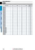 1156 o a T 2 3 3 1 2 3 3 1 1 2 3 3 3 3 3 3 2 3 3 3 3 3 3 3 3 3 3 2 3 3 3 3 3 3 3 3 Концевые фрезы Mitsubishi Materials по металлу SOLID END MILLS Каталог MITSUBISHI 2018 Инструмент для станков Пластины сменные режущие Фрезы концевые твердосплавные и сборные с СРП Сверла спиральные Резцы токарные Державки Стр. 1156