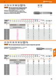 153 Hoffmann Group м lA V 60° нм IN 13 ISO 2X 6HX 1-3-1 1 <3xD Г7> Garant Метчик машинный твердосплавный для сквозных и глухих отверстий Каталог HOFFMANN GROUP 2018 Профессиональный режущий и вспомогательный инструмент для промышленного оборудования Сверла Фрезы Метчики Державки Стр. 153