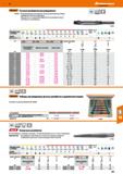241 ЛЬ Hoffmann Group 49 sBarant Ручные развертки регулируемые 160600- Большой диапазон регулировки Точная регулировка при помощи калибер Каталог HOFFMANN GROUP 2018 Профессиональный режущий и вспомогательный инструмент для промышленного оборудования Сверла Фрезы Метчики Державки Стр. 241