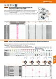 475 Hoffmann Group MTC Garant Высокопроизводительные торцовые фрезы 45° Softcut 45 для СМП SE T1305 и XEEW Большое число зубьев для макси Каталог HOFFMANN GROUP 2018 Профессиональный режущий и вспомогательный инструмент для промышленного оборудования Сверла Фрезы Метчики Державки Стр. 475