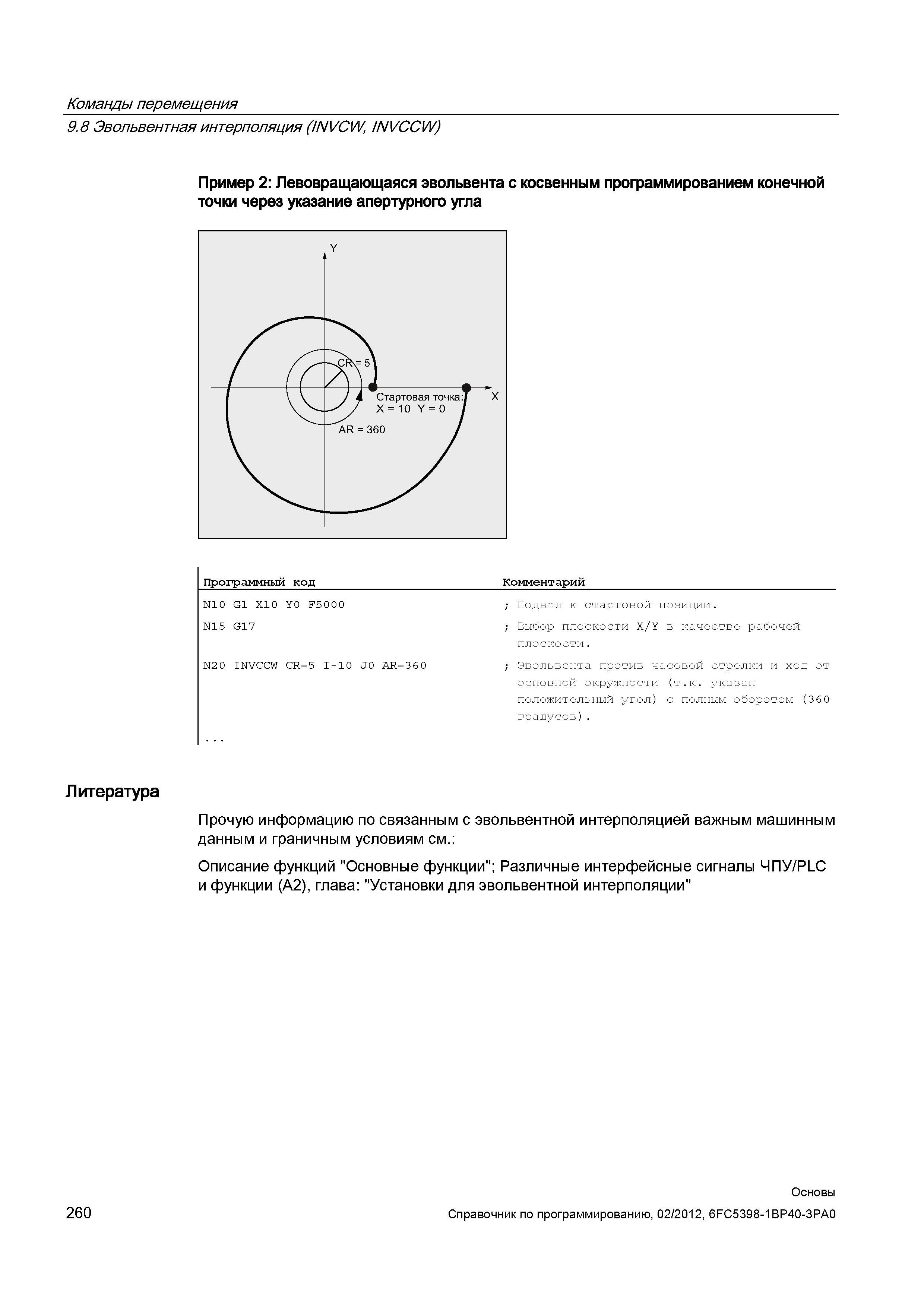 260 Левовращающаяся эвольвента с косвенным программированием конечной точки через указание апертурного угла Программный код Комментарий N10 G1 X Справочник SIEMENS 2012 Пользователя Основы программирования стоек ЧПУ Sinumerik 840D sl 828D Металлообрабатывающее оборудование Стр. 260