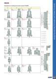 831 ITSSGRE Руководство по выбору расточной головки ITS BORE 827 МОДУЛЬНАЯ РАСТОЧНАЯ СИСТЕМА ITS BORE Каталог ISCAR 2020 Фрезы твердосплавные монолитные и сборные Сверла спиральные с СМП Пластины режущие сменные Вспомогательный инструмент для станков по металлу Стр. 827