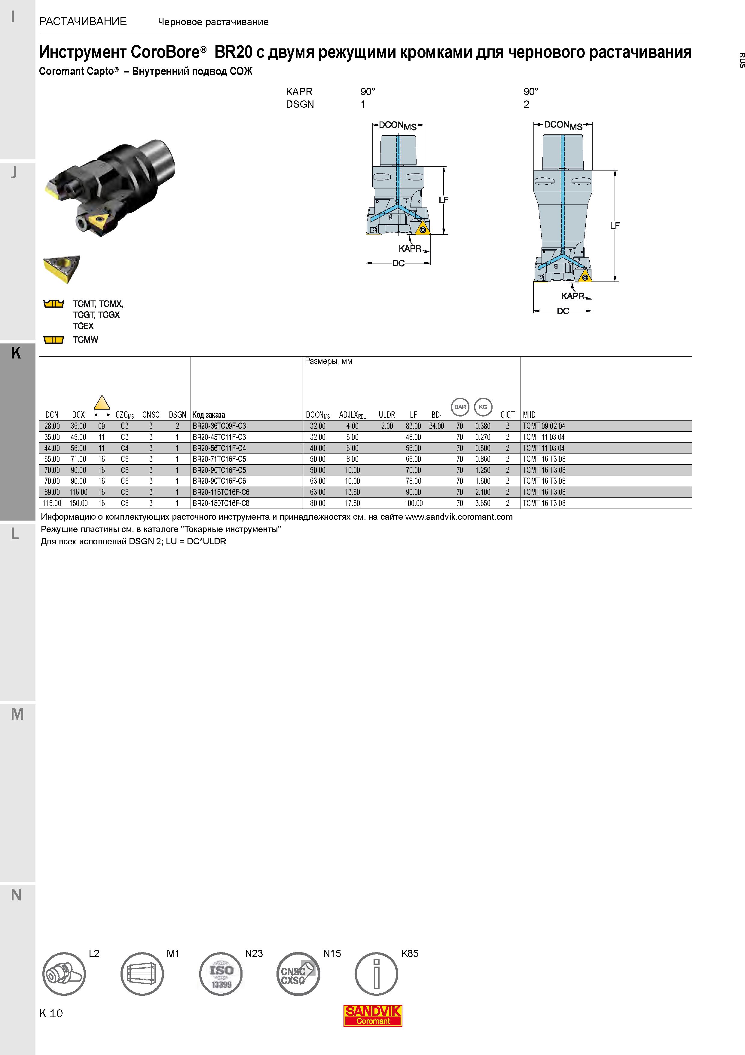 264  Каталог SANDVIK COROMANT 2020 Фрезы и сверла с СМП Расточной инструмент Принадлежности и оснастка для станков Стр. K10