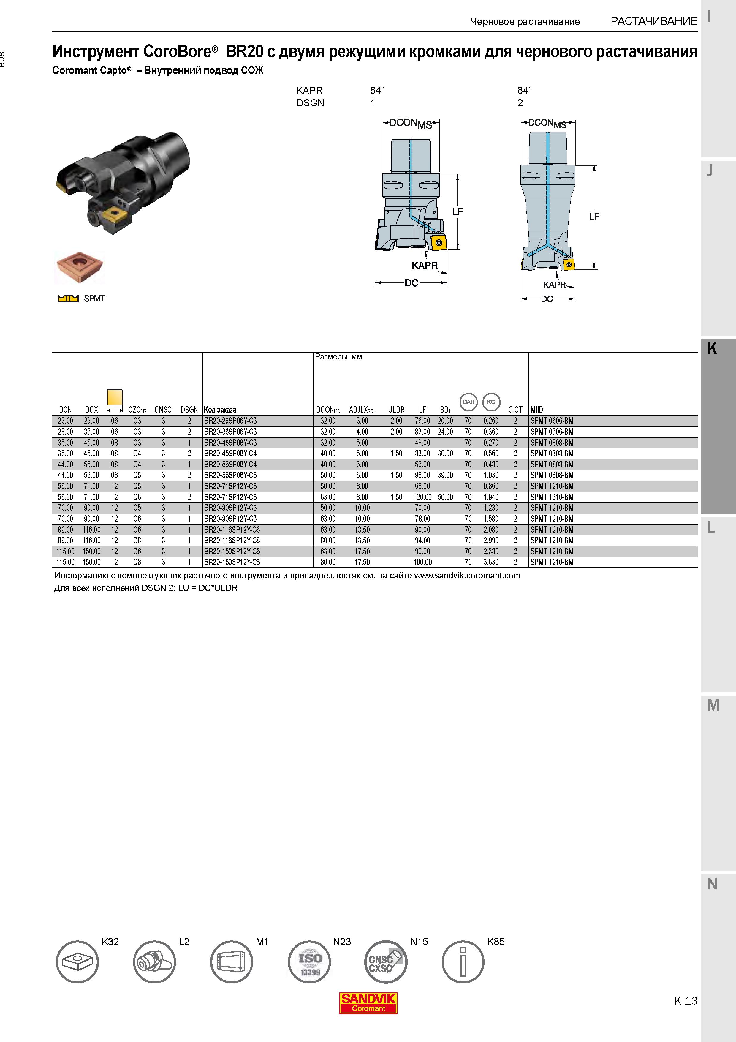 267  Каталог SANDVIK COROMANT 2020 Фрезы и сверла с СМП Расточной инструмент Принадлежности и оснастка для станков Стр. K13