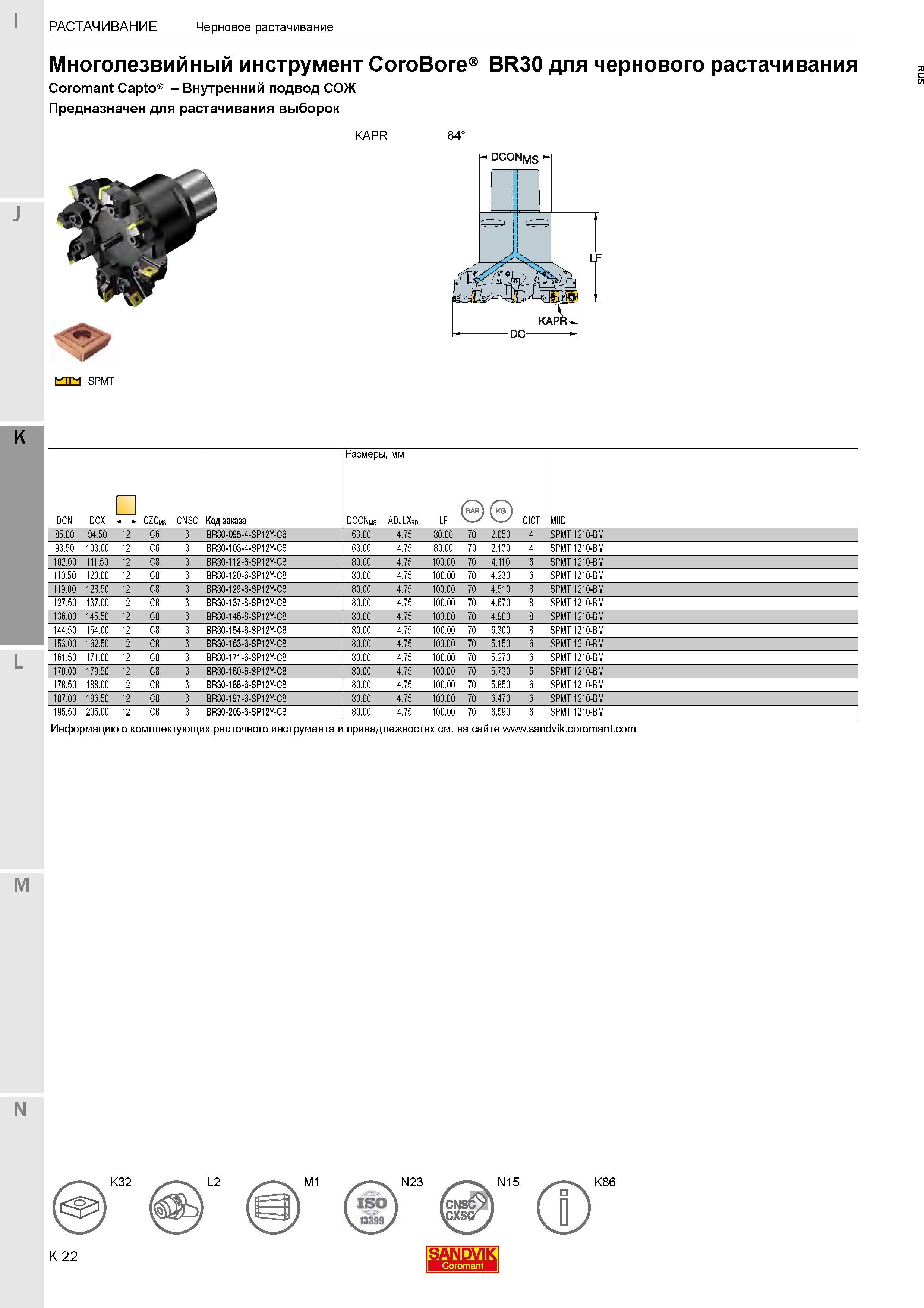 276  Каталог SANDVIK COROMANT 2020 Фрезы и сверла с СМП Расточной инструмент Принадлежности и оснастка для станков Стр. K22