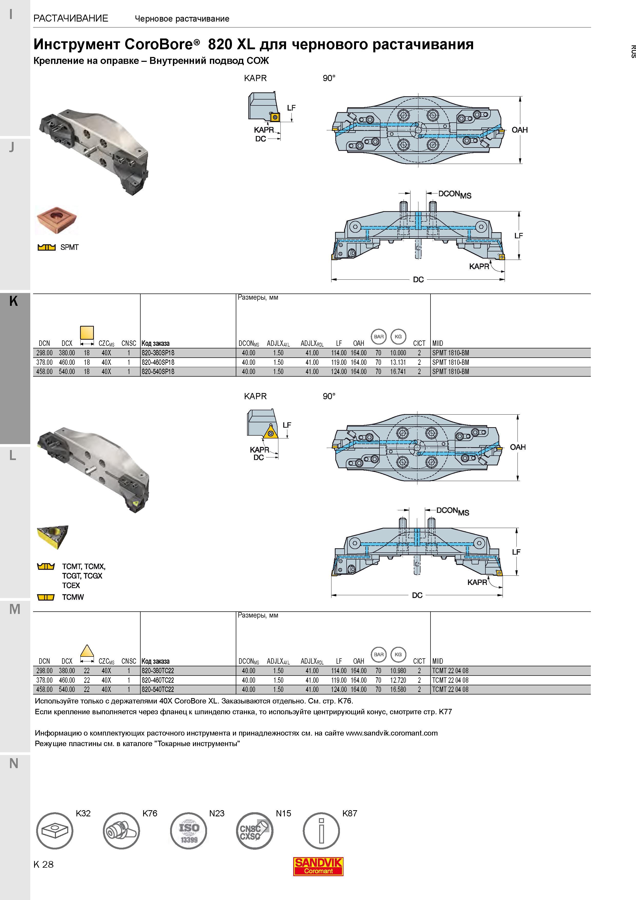 282  Каталог SANDVIK COROMANT 2020 Фрезы и сверла с СМП Расточной инструмент Принадлежности и оснастка для станков Стр. K28