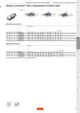 53 Высокоточные гидропластовые патроны (гидропатроны) Sandvik CoroChuck 935 с полигональным хвостовиком Capto ISO 26623-1 Основные параметры оснастки Каталог SANDVIK COROMANT 2018 Новый инструмент Режущие сменные твердосплавные пластины и СРП из сверхтвердых материалов Насадные и концевые фрезы Метчики 18.1 Стр. D5